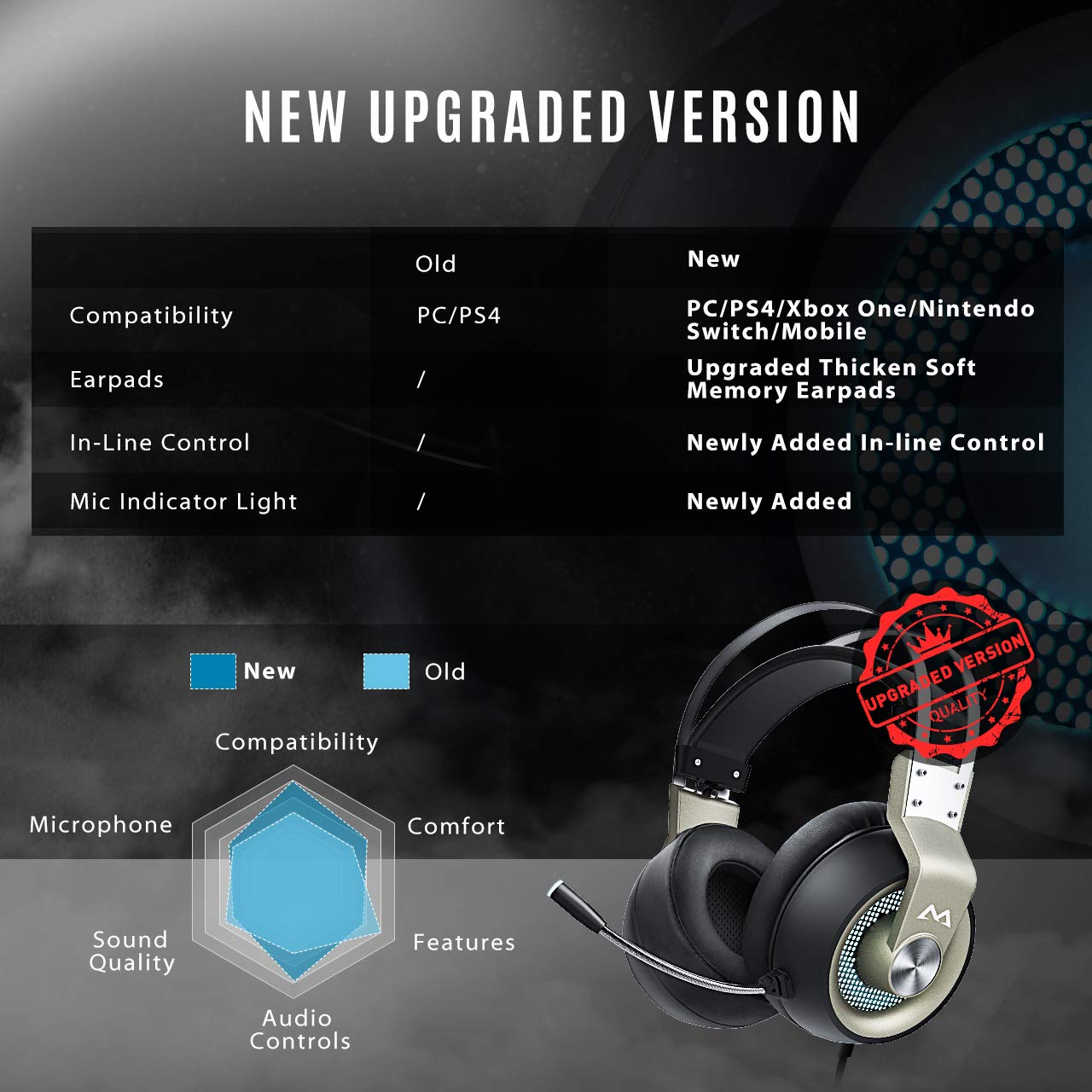 EG3 Pro Casque de jeu pour PC, PS4, Xbox One, son surround avec micro antibruit, lumière LED en ligne/contrôle du volume/micro pour PC, Playstation 4, Xbox, Nintendo Switch