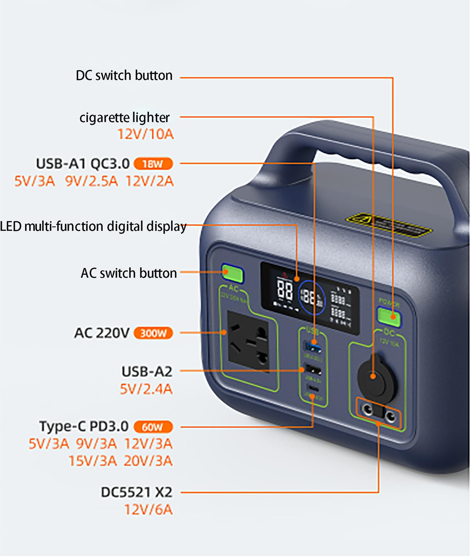 Centrale électrique Portable 300 W/288 Wh, Batterie Externe avec Prise Secteur, générateur Solaire avec LED pour Camping en Plein air, Secours d'urgence