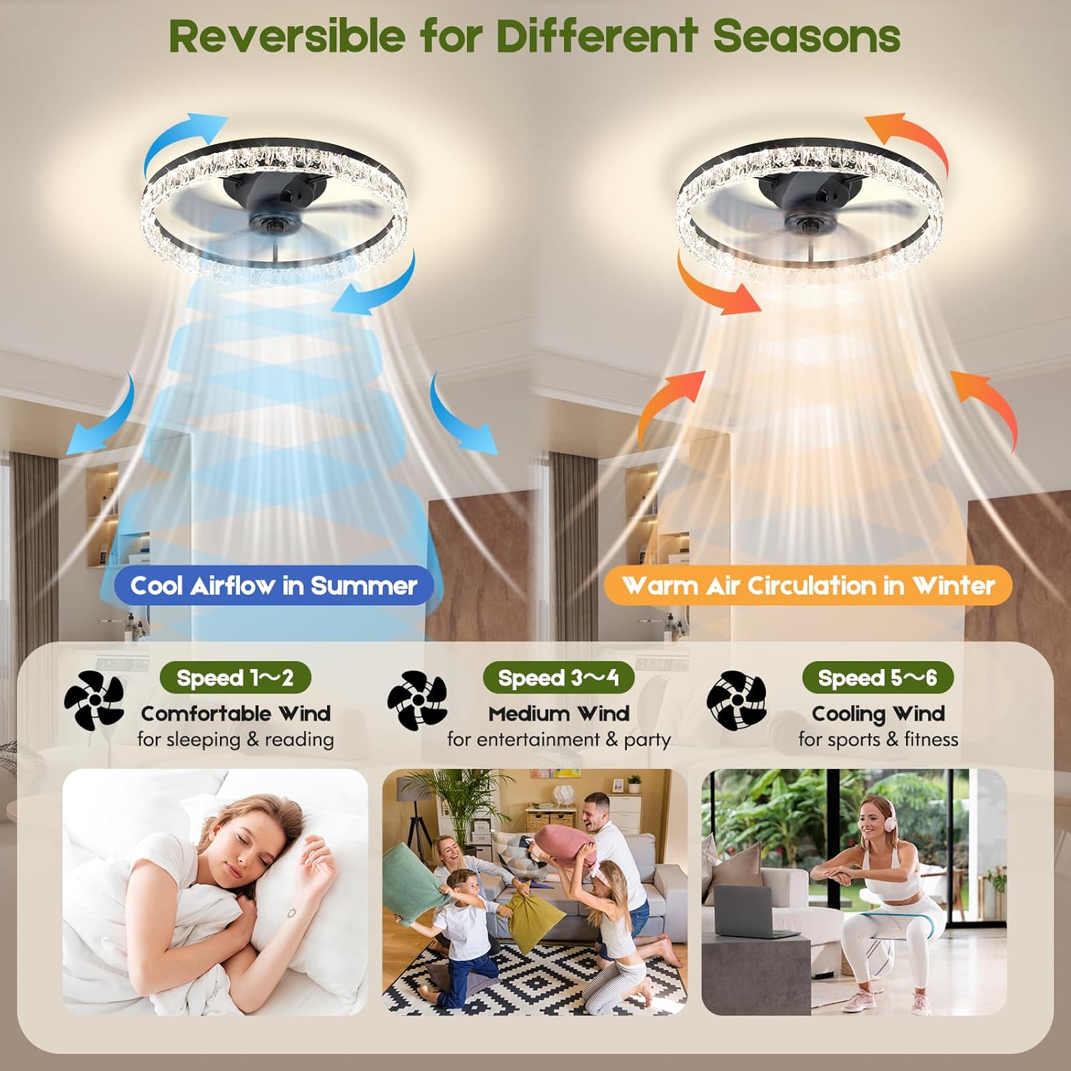 Ceiling Fans with Lights and Remote, 20'' Smart Low Profile Ceiling Fans, 3000K-6500K Dimmable Flush Mount LED Ceiling Fan, 6 Wind Speeds, Black Fandelier Ceiling Fan with Lights for Bedroom