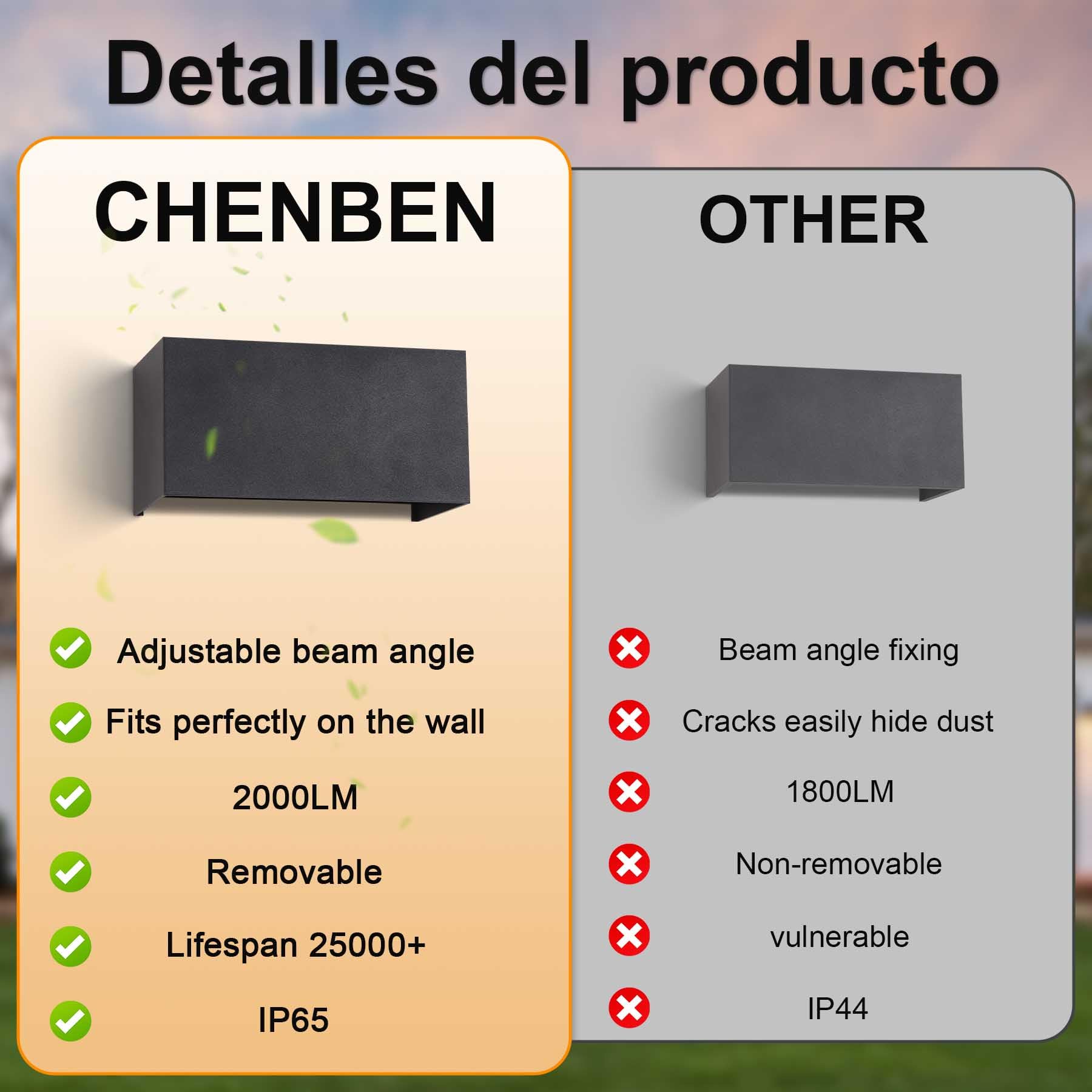 CHENBEN Aplique pared Exterior 24W,Lampara Exterior LED Impermeable IP65,Lámpara de Pared Exterior/Interior 3000K Ángulo Ajustable, Aplique Pared Interior para Jardín,Terraza,Balcón-2PCS
