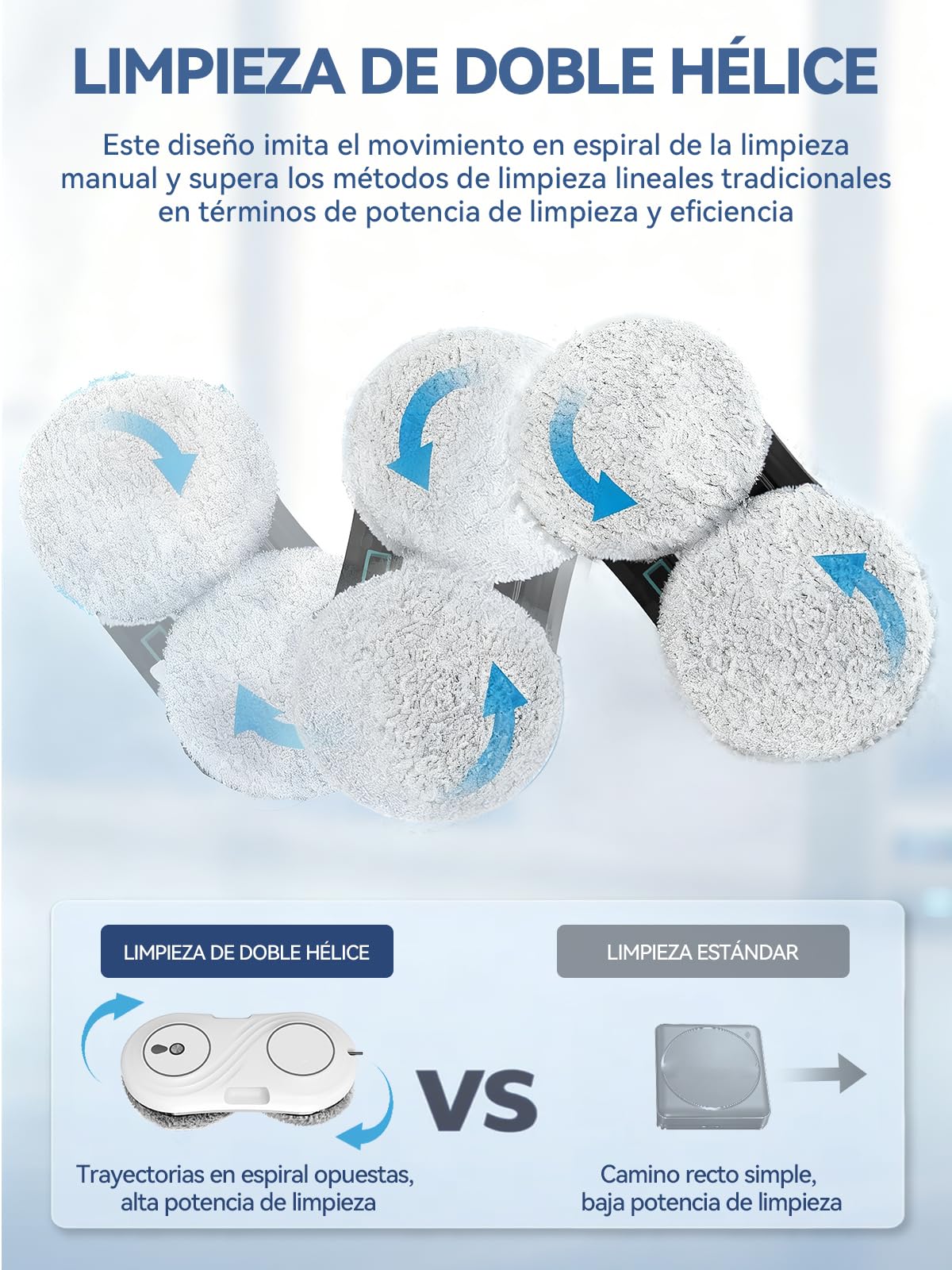 Robot Limpiacristaless, 7000 Pa Robot Limpia Cristales Ventanas Eléctrico, Ultrafino de 63 MM, Limpieza de Doble Hélice, Detección de Bordes, 3 Modos - Blanco Elegante