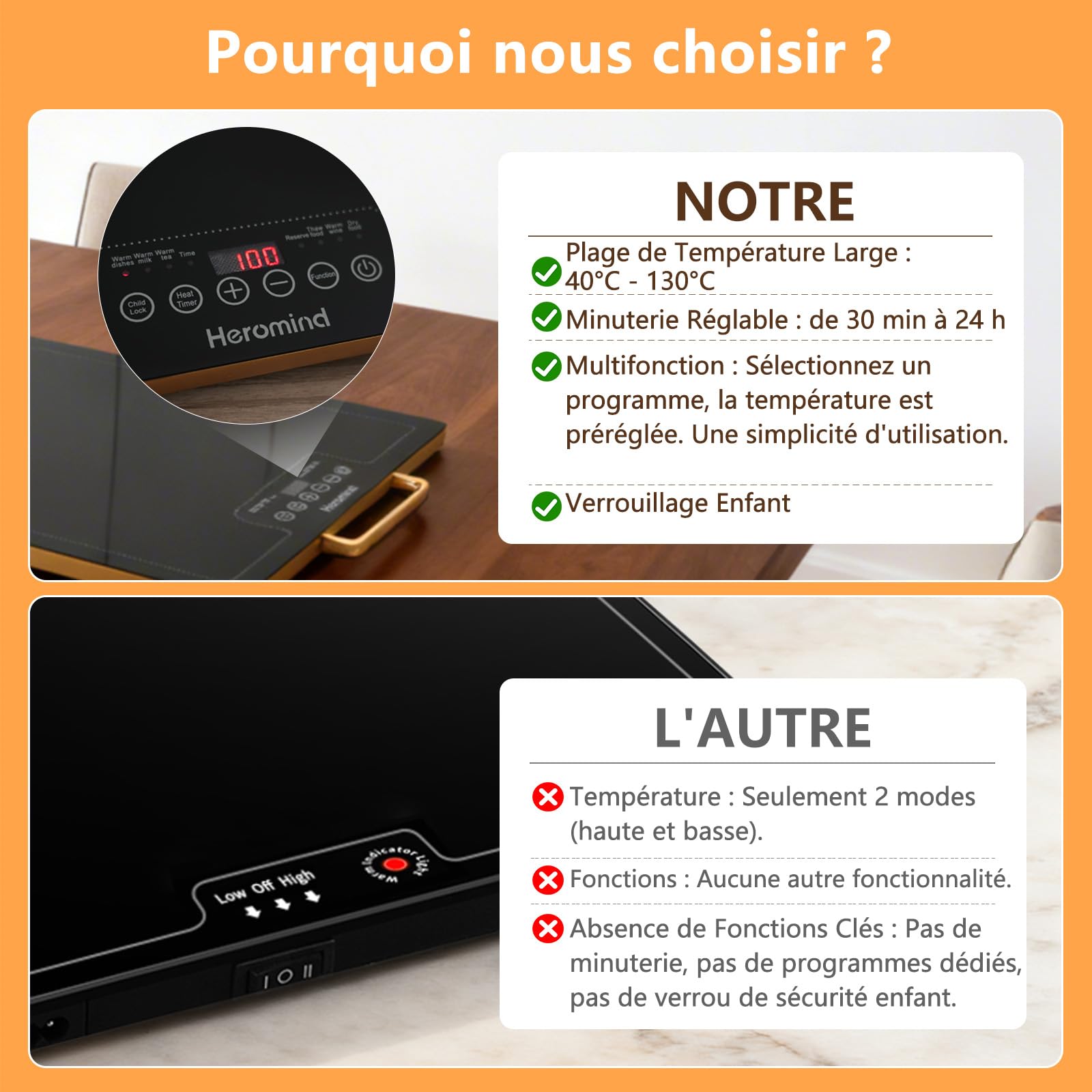 Plateau de Chauffage 100x35 cm Plaque Chauffante Grande 450W Réglage Précise Multi-niveaux Pour Grands Buffets et Collectivités