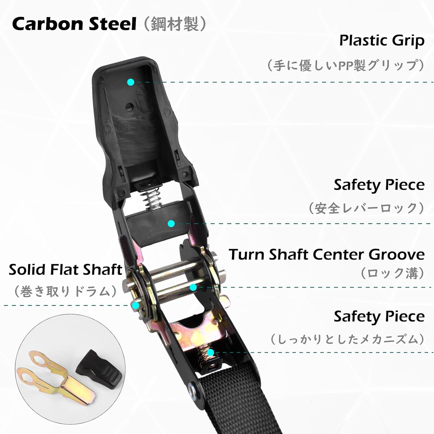 TRIWONDER Ratchet Straps 2 Pack, Heavy Duty Nylon Tie Down Strap 1764 LB Break Strength for Truck, Trailer, ATV, Motorcycle (Red, 3.3 FT)