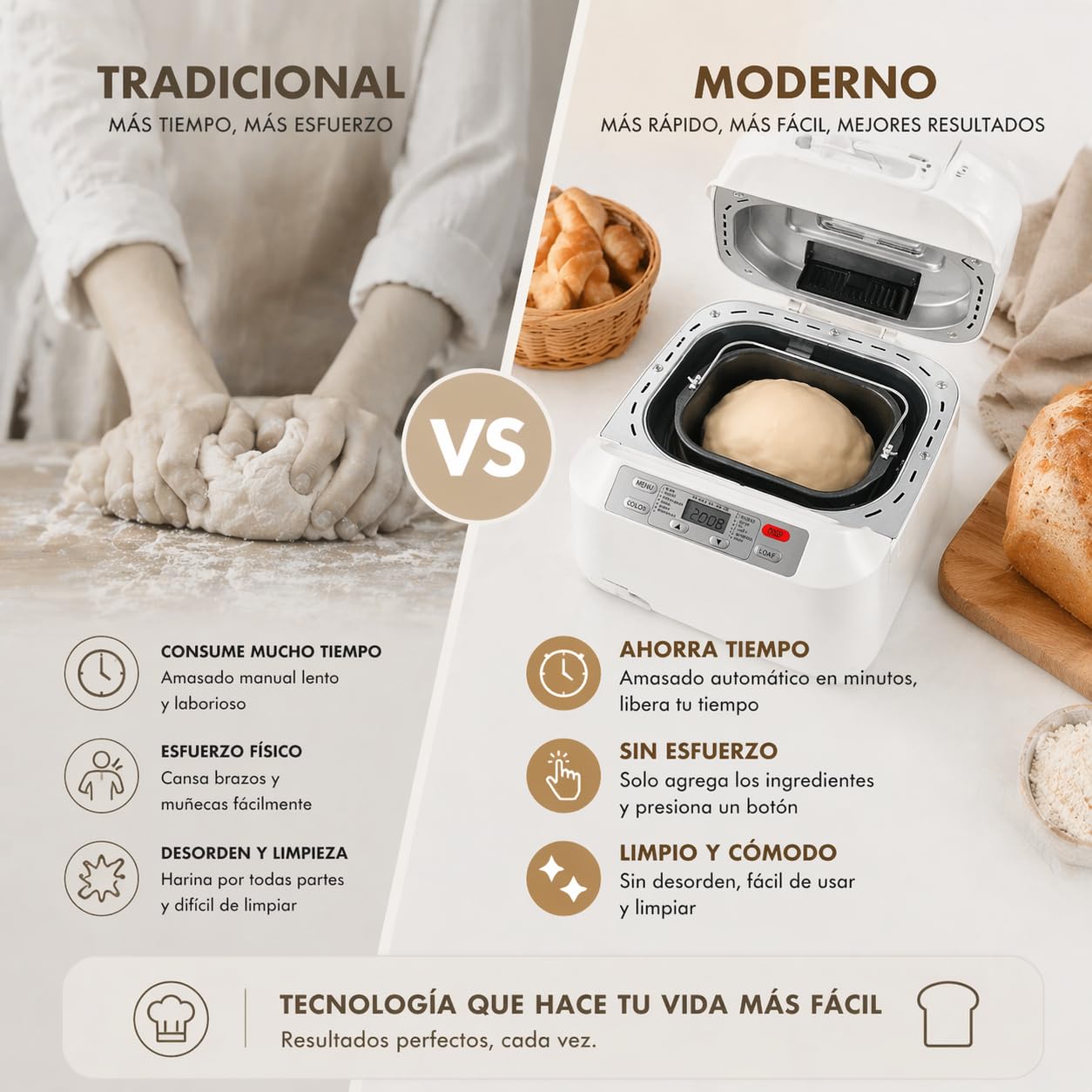 Kitchen in the box Panificadora de Pan Sin Gluten, 900g, 12 Programas, 3 Niveles de Tostado, Dispensador Extraíble, Libre de Amasar, Tapa Visor y Fácil Limpieza, Máquina de Pan Ideal Casero Saludable