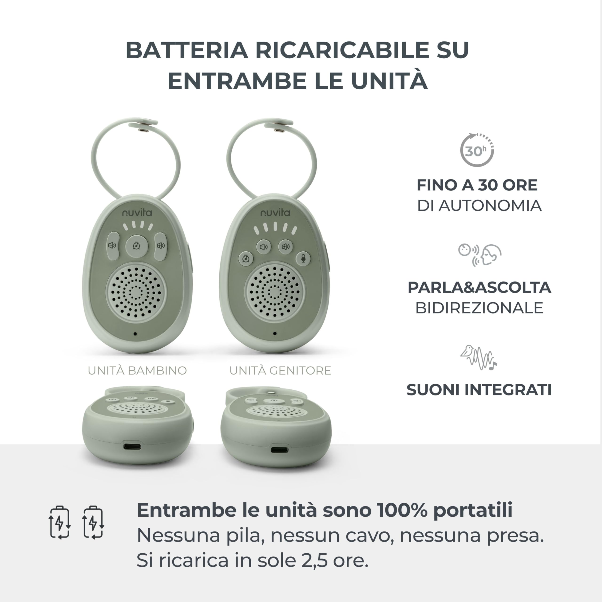 Nuvita 3020 Baby Monitor Audio con Rumore Bianco – Connessione Sicura 2.4 GHz, Audio Bidirezionale, Ricaricabile, Fino a 30h di Autonomia, Ninne Nanne e Timer