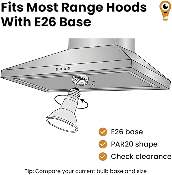 12Vmonster PAR20 35PAR20/FL DIMMABLE 6 Pack 35W Halogen Spot Light Bulb Screw Base Flood Lamp Hood Range Stove Top Track Lighting 39W Replacement Rich Color High CRI Ceiling Kitchen Recessed E26 120V