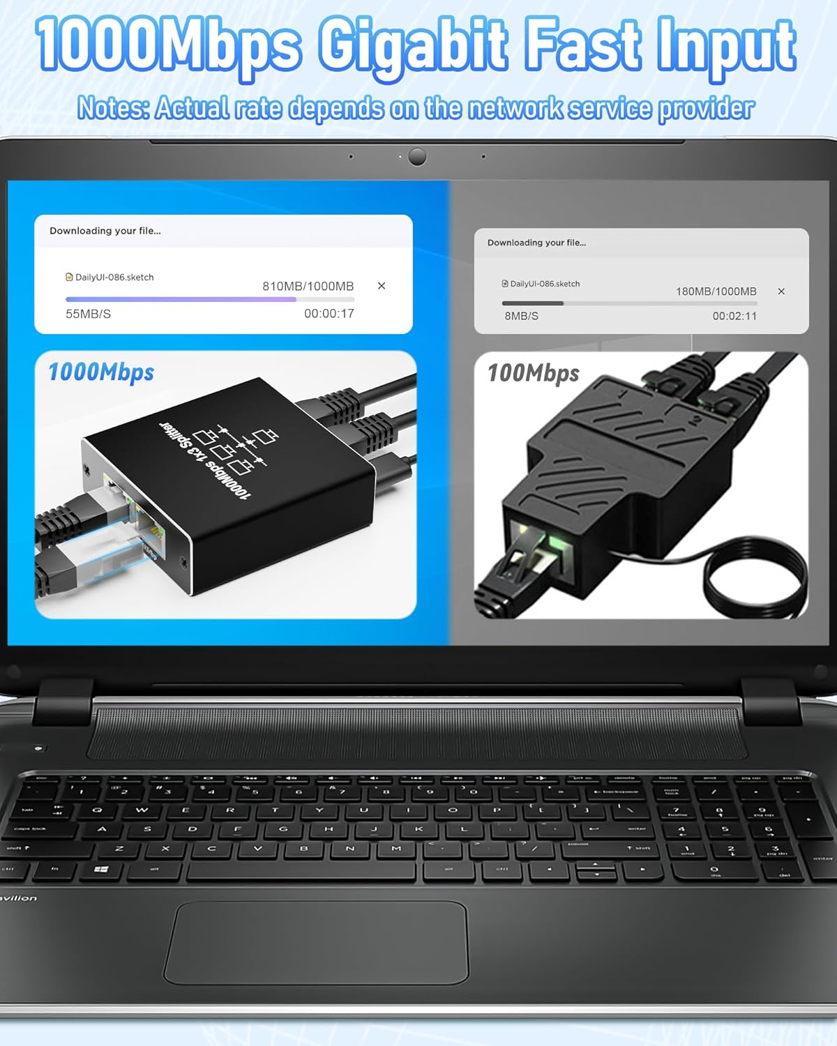 Ethernet Splitter 1 to 3, 1000Mbps Internet Cable Splitter 1 in 3 Out High Speed Gigabit Either Network Splitter LAN RJ45 Port Router Switch Work with Cat5/5e/6/7/8 Cable 5 71d5FD7u+wL. AC SL1500