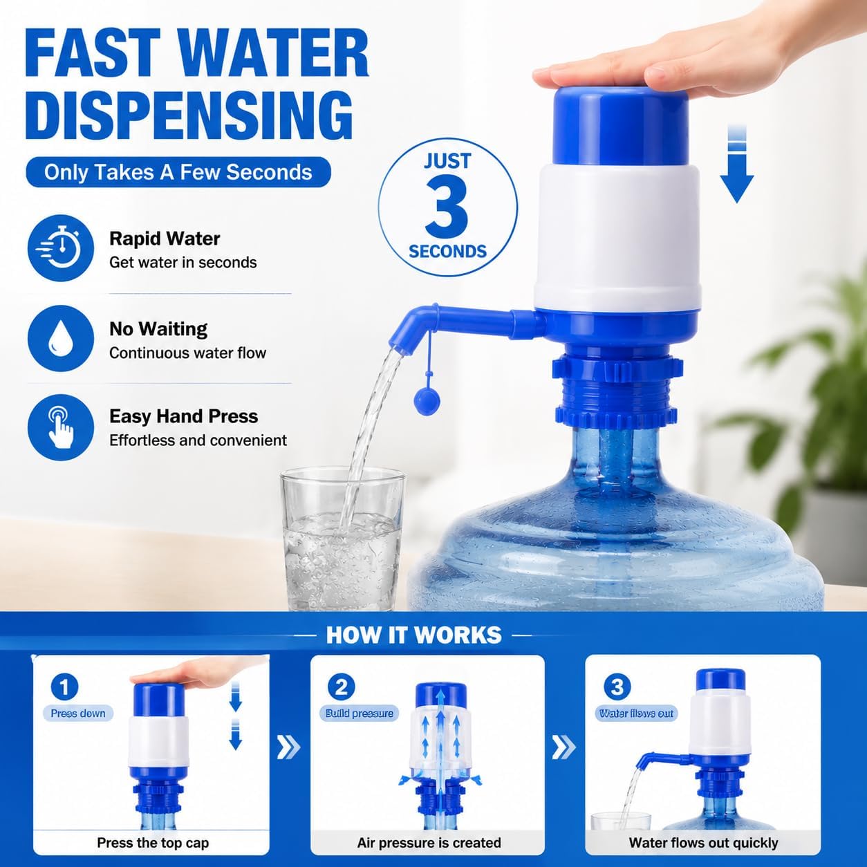 2 Pack Manual Water Dispenser Pump, Universal Hand Pressure Drinking Pump for 2-5 Gallon Bottles, Portable Water Jug Pump for Home, Office, and Outdoor Camping (Blue)