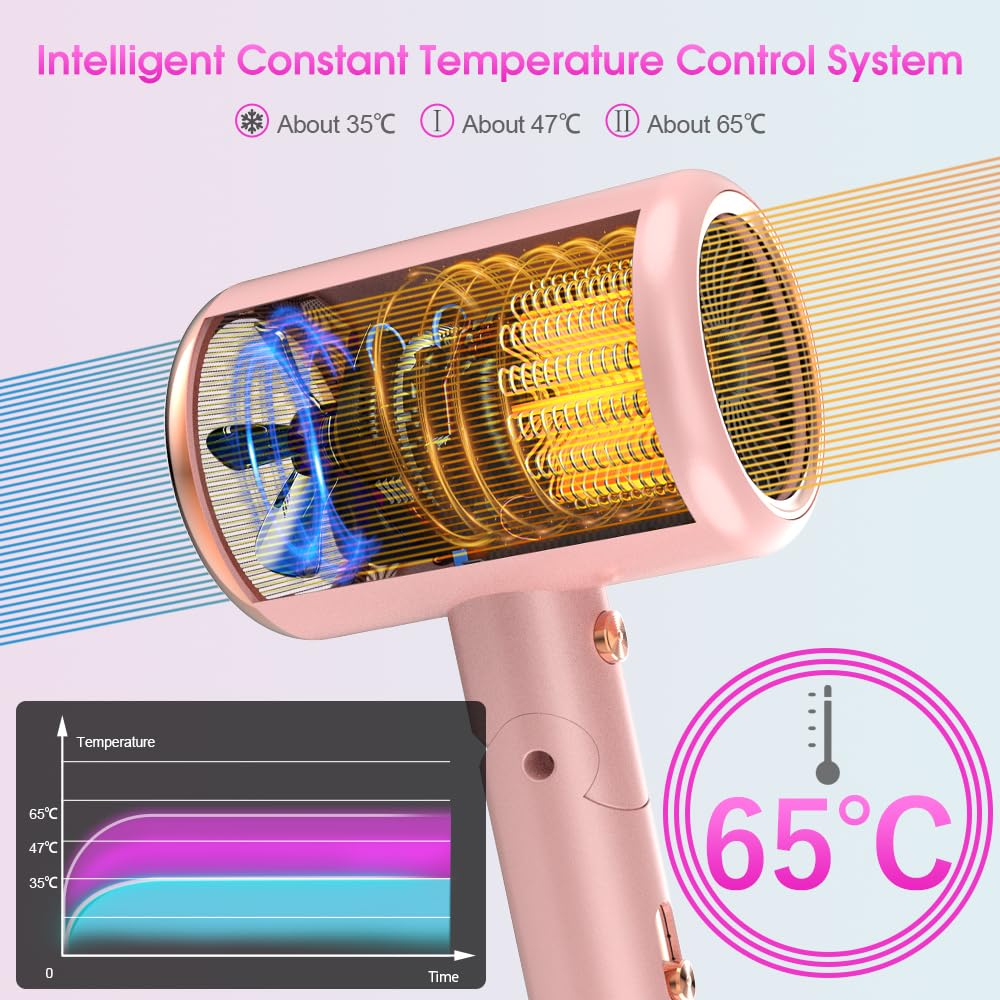 Asciugacapelli ionico 2400W con Borsa da viaggio [Leggero, alta velocità & pieghevole] Set per Acconciature con Concentratore/Diffusore/Pettine per volume, Phon Capelli a Temperatura Costante