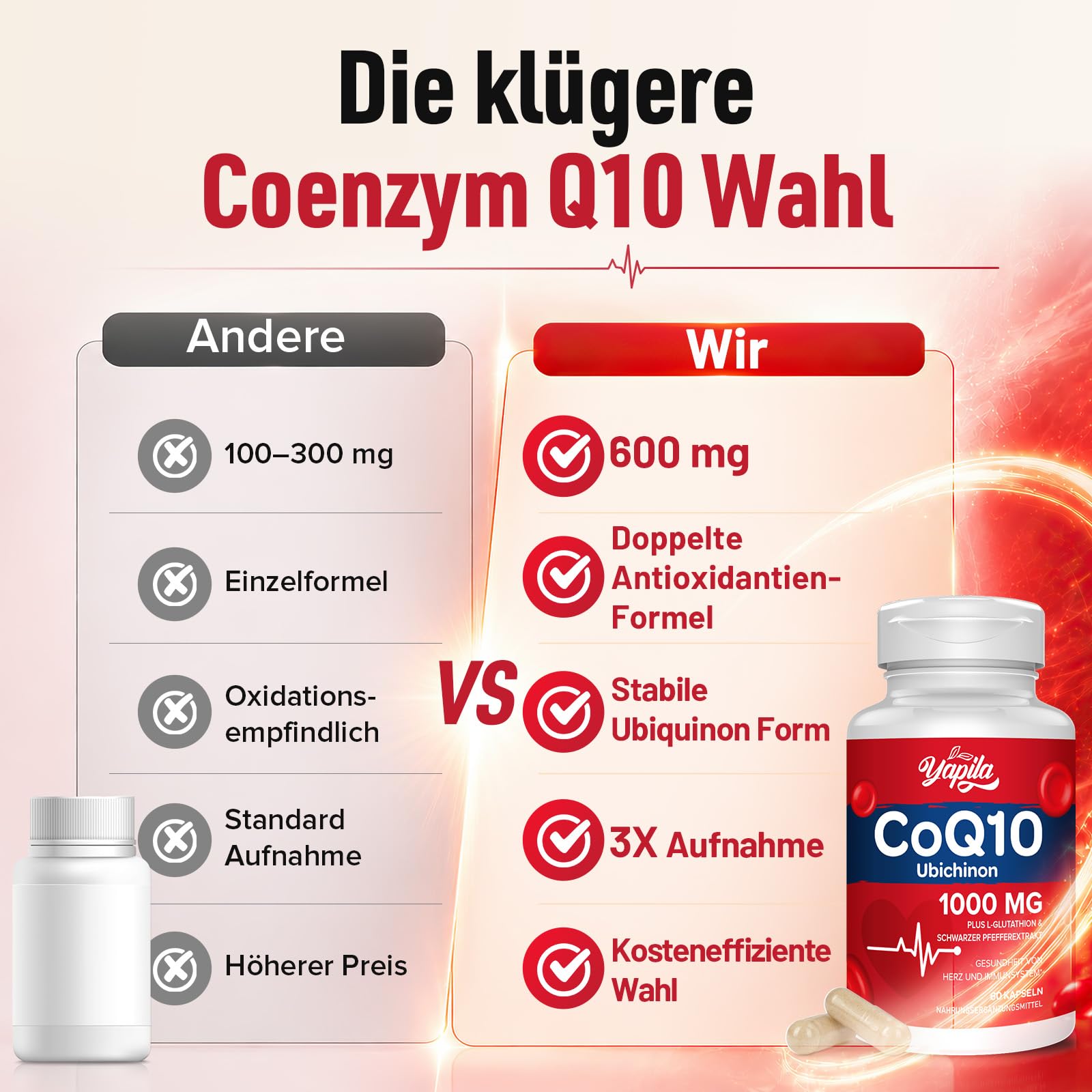 CoQ10 mit L-Glutathion 1000mg Kapseln (2 Packung)- 100% fermentiertes Coenzym Q10, Coenzym Q10 Hochdosiert, Sojafrei, Glutenfrei, Vegan