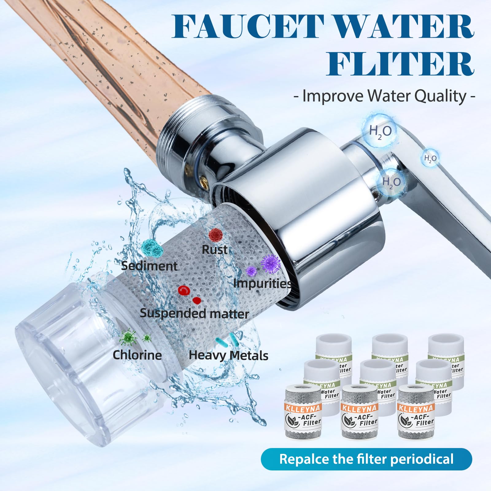 KLLEYNA Faucet Aerators And Adapters