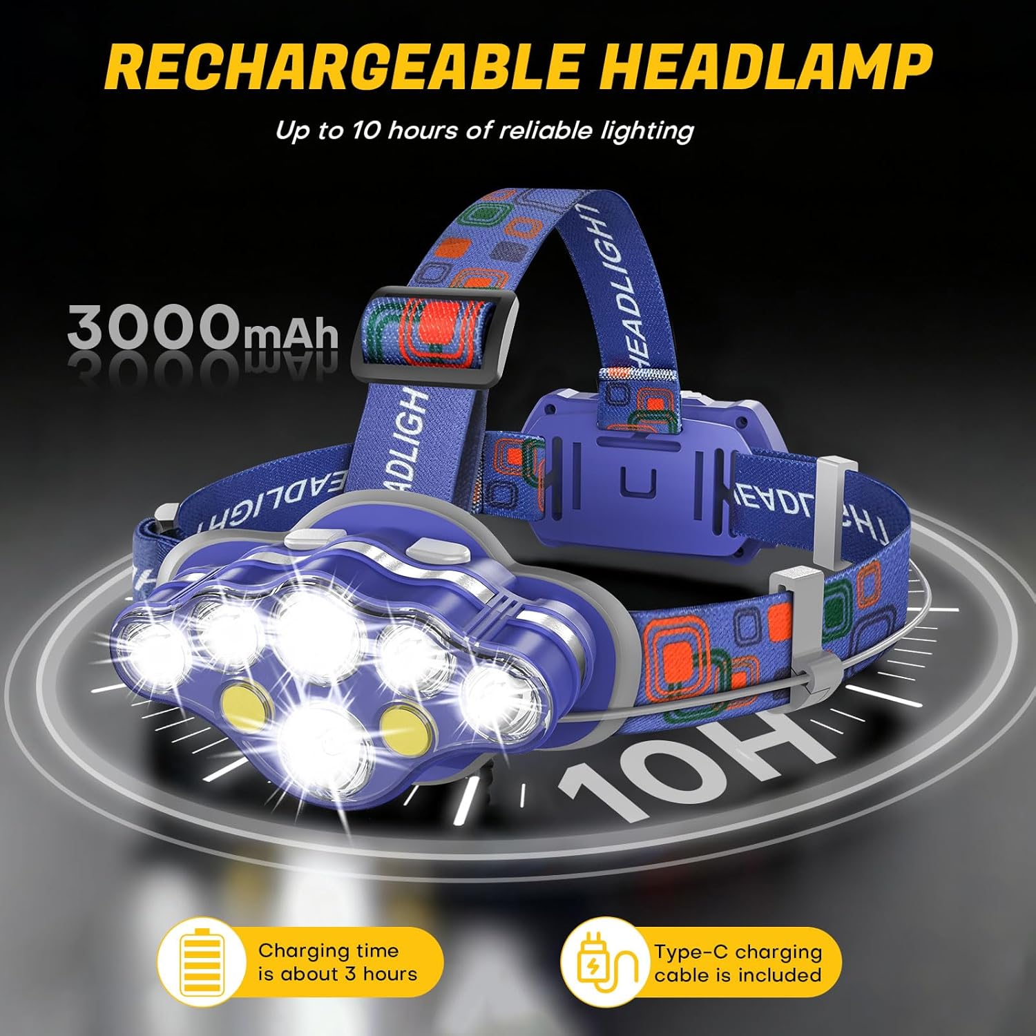 MIOISY Headlamp Rechargeable, 8 LED Super Bright Head Lamp with White Red Light, IPX4 Waterproof Head Lights for Forehead, 8 Modes Headlight Flashlight for Outdoor Hiking Running Camping