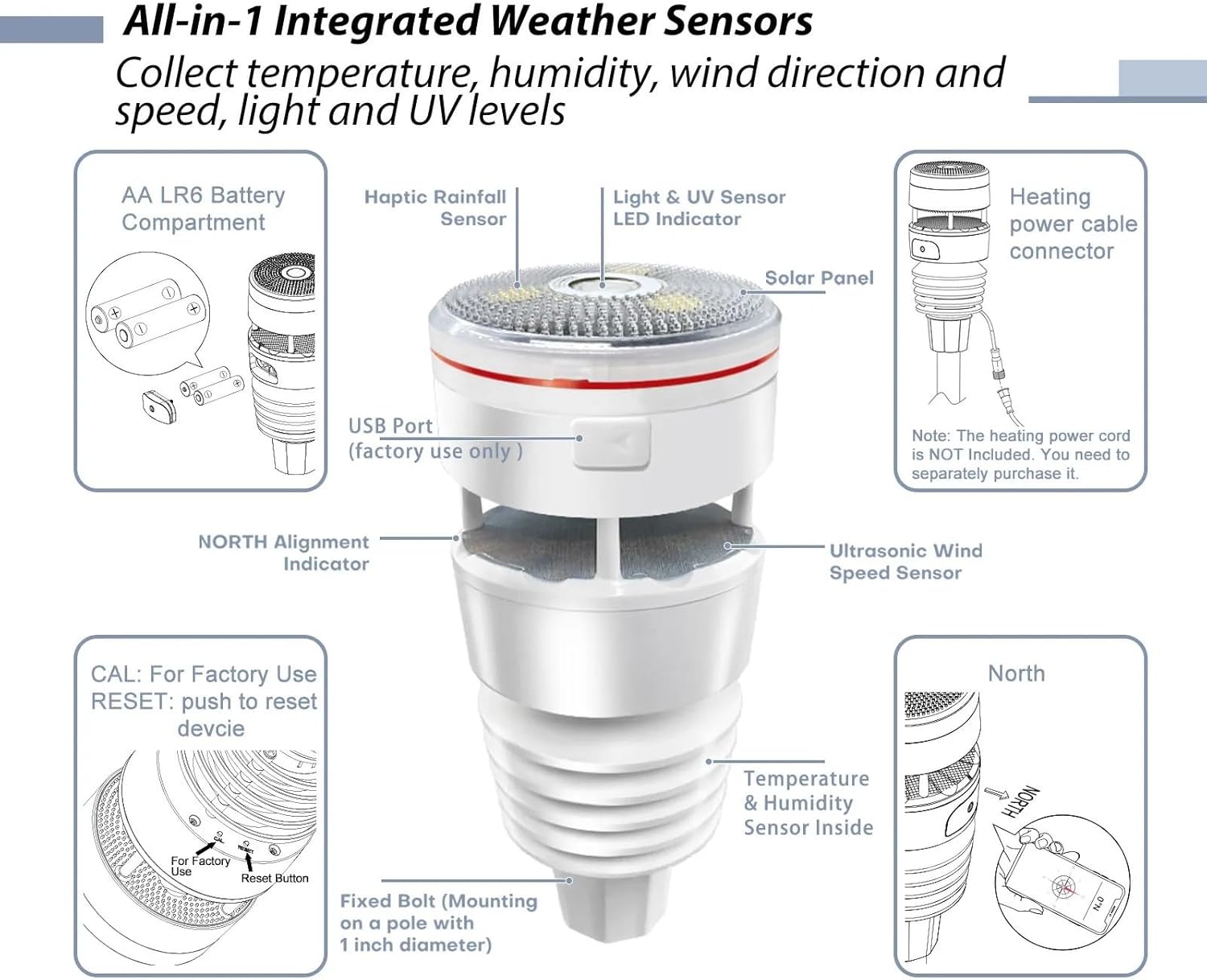 NURII WS90 Weather Sensor, Anemometer with Piezoelectric Rain Gauge, Thermo-Hygrometer Sensors(868MHz)