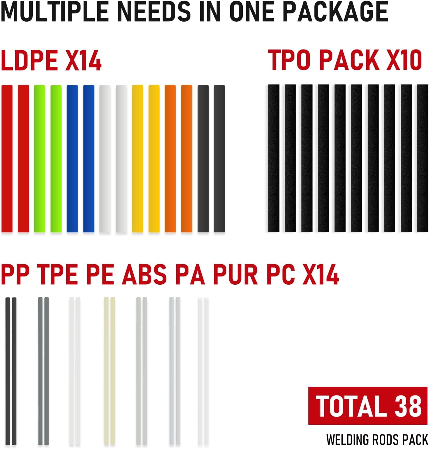 RX WELD 2 in 1 Plastic Welder Kit, 400PCS PCS Hot Staples & Rods for Repair, Professional Welding Gun for Car Bumper, Kayak, ABS, PP, PE, Plastic Toys & DIY (110V)