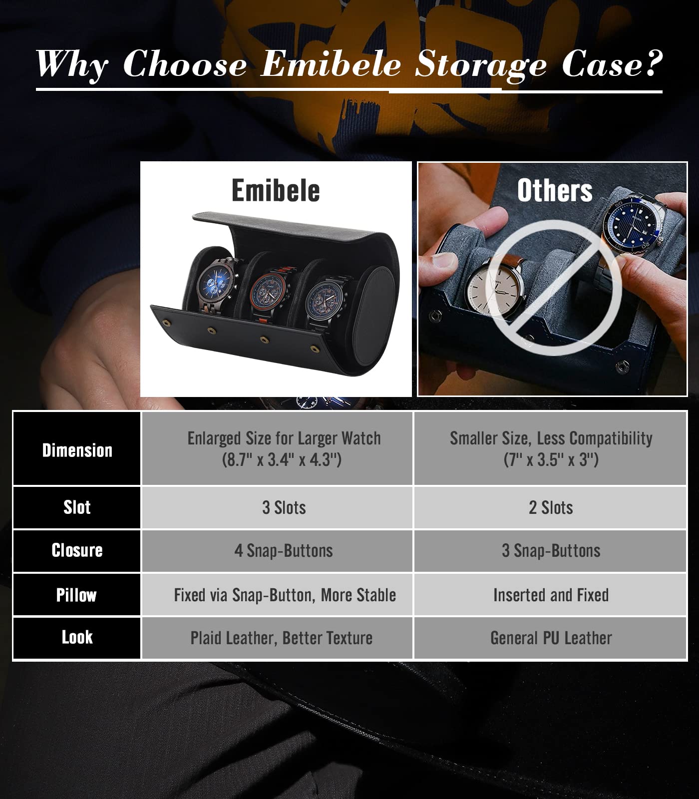 Emibele Boîte de Rangement pour Montres, Étui de Montre de Voyage Portable en Cuir PU à 3 Fentes, Sac à Transporter pour Bracelet à Montre avec Coussins Amovibles et Séparateurs Solides - Noir