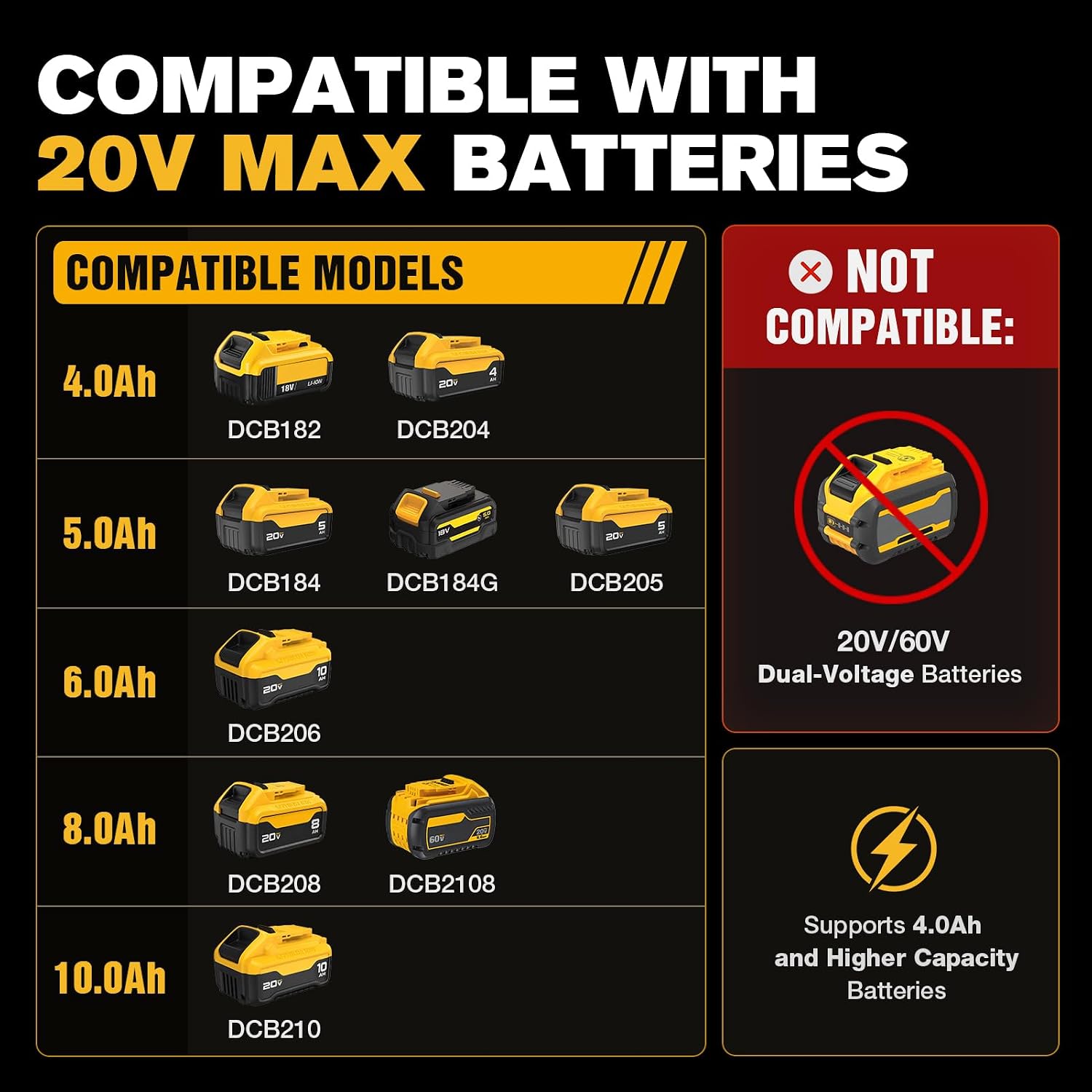 Impact Wrench for DeWalt Battery 1328Ft-Lbs (1800N.m) Impact Driver