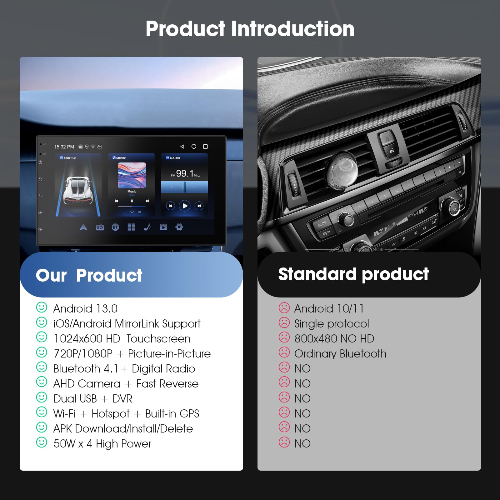Haudio 7 Zoll 2 Din Radio Android mit Wireless CarPlay & Wireless Android Auto,Auto Radio Touch Display mit Rückfahrkamera,Bluetooth,AUX,AM/FM,Mirror Link,GPS-Navigation|Apple CarPlay Bildschirm