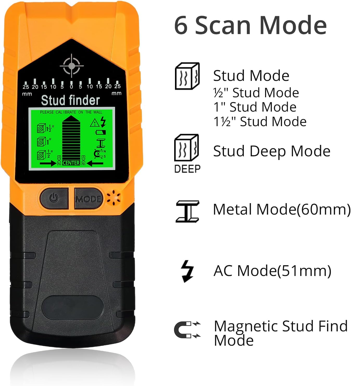 Proster T50 Stud Finder showing its display and buttons, with an illustration of 6 scan modes.