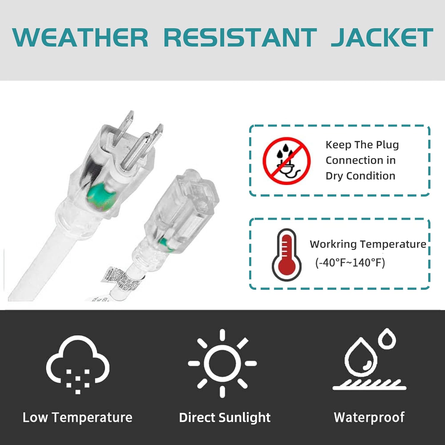 2 Pack Indoor Outdoor Extension Cord Weatherproof with Lighted End, UL Certified, 10 Gauge 15FT White 3 Prong Heavy Duty, 10/3 SJTW 15A Power Cord for Outdoor Lights