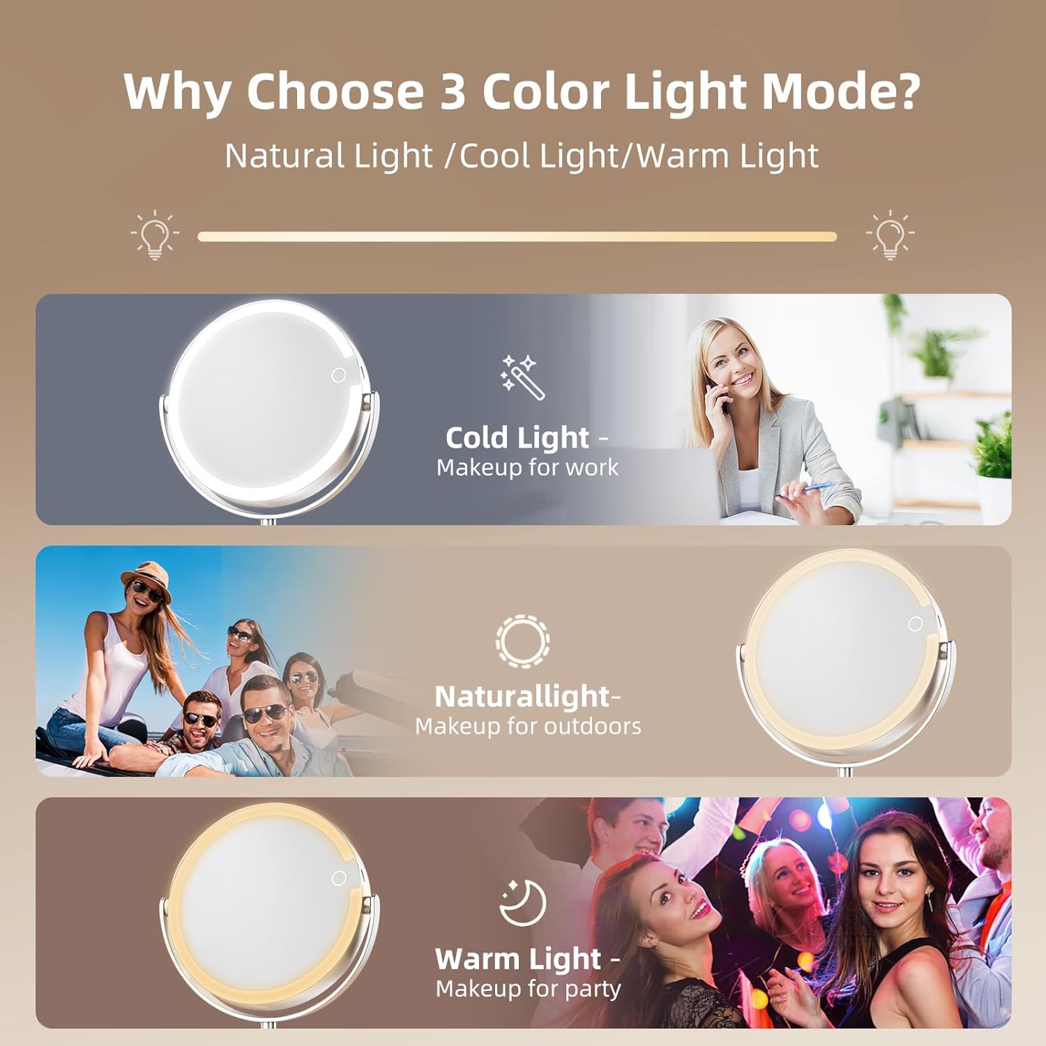 Makeup Mirror with Magnification (1X/10X), 8" Round Magnifying Vanity Mirror with Lights, Cordless Double Sided Light Weight Aluminum Alloy - Gifts Idea