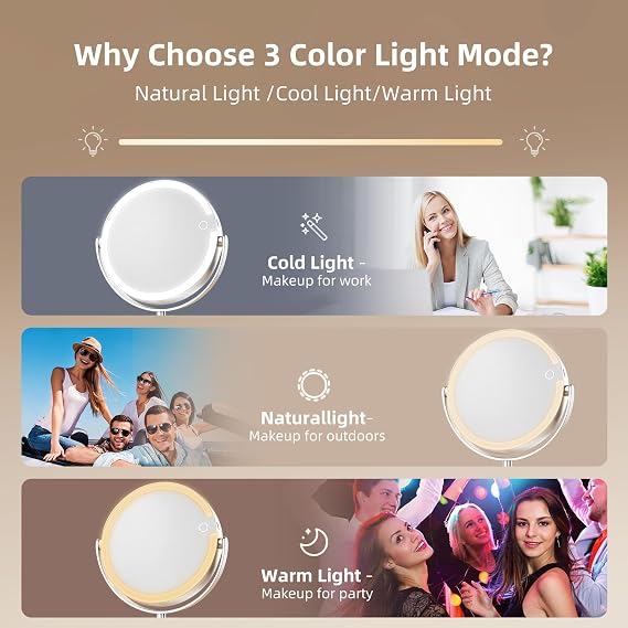 FRANO Makeup Mirror with Lights, Lightweight 8 Double-Sided Magnifying Vanity Mirror 1X/10X, Rechargeable, Adjustable Brightness with 3 Colors, Gift for Mom,Women, Wife, Girls, Dorm Room Essential