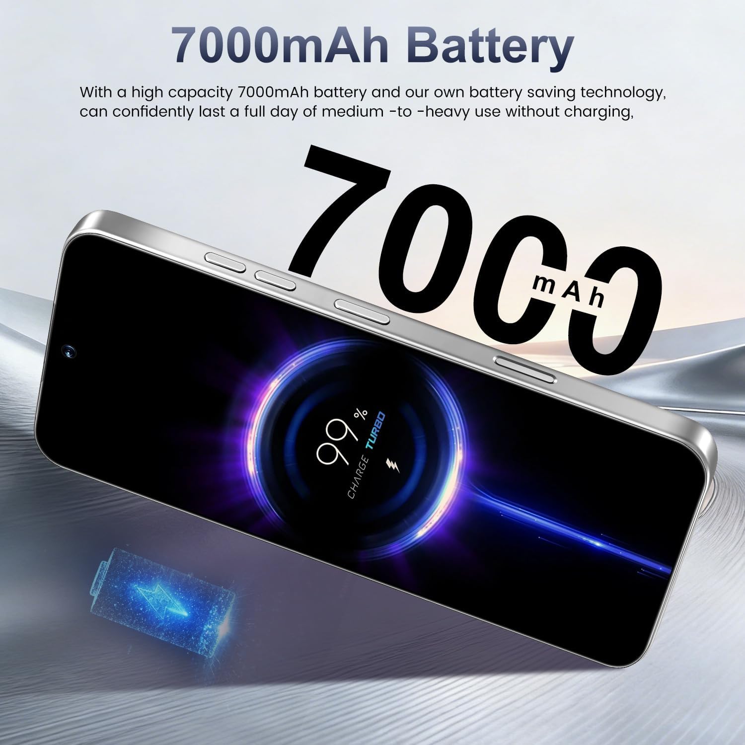 16 PM Smartphone Unlocked Cell Phone, 6.99“ HD Screen5G Phone, 16+512GB phoneunlocked, Android 14.0, 68+108MP Zoom Camera, Fingerprint Button Unlock-and take Photos (Green.)