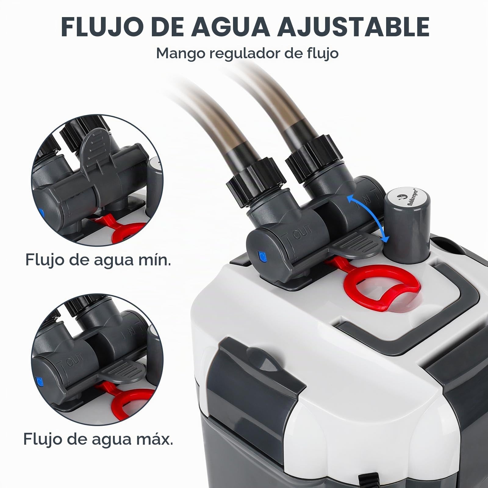 Fishkeeper - Filtro externo para acuario, ultrailencioso, con bomba de flujo ajustable, 3 en 1, bomba de acuario externa y filtros para agua clara, alto rendimiento de filtración para suave, mar