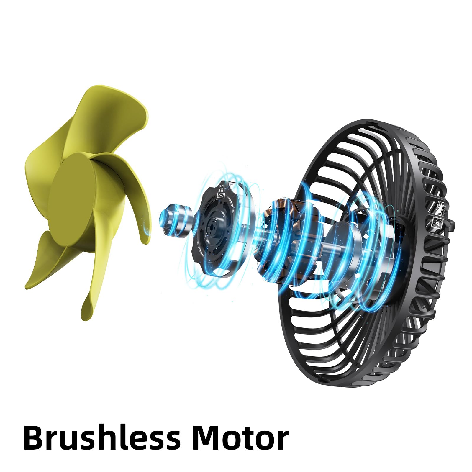 Ventilatore per auto per sedile posteriore, 2000 mAh, ventola per sedile posteriore, regolabile, doppia testa, USB, ventole portatili per auto con 3 velocità, ventilatore per seggiolino auto,