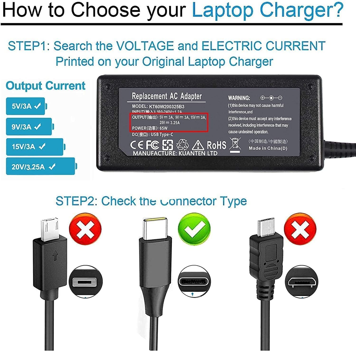 Amazon.com: 65W 45W Type C USB C Adapter Charger for Lenovo