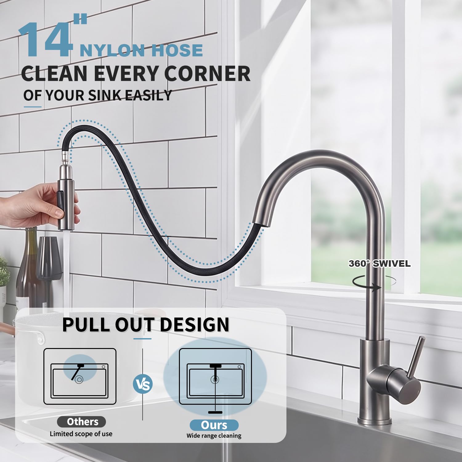 Tohlar Grifos de cocina grises con pulverizador extraíble, grifo de fregadero de cocina de una sola manija, color negro, moderno grifo de cocina de acero Staninless con placa de cubierta, gris