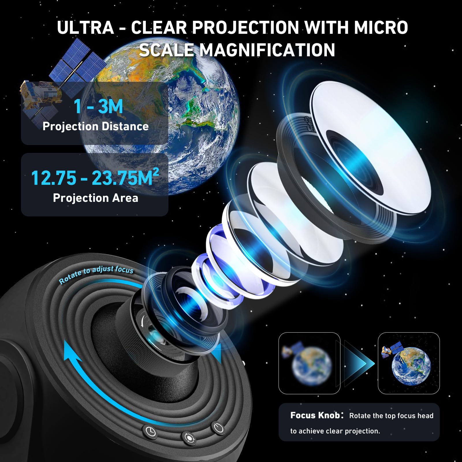 Proiettore Stellare Soffitto 13 in 1 Planetario Galassia Luce Notturna Cielo Stellato con Sistema Solare Luna Nebulosa Timer per Bambini Adulti