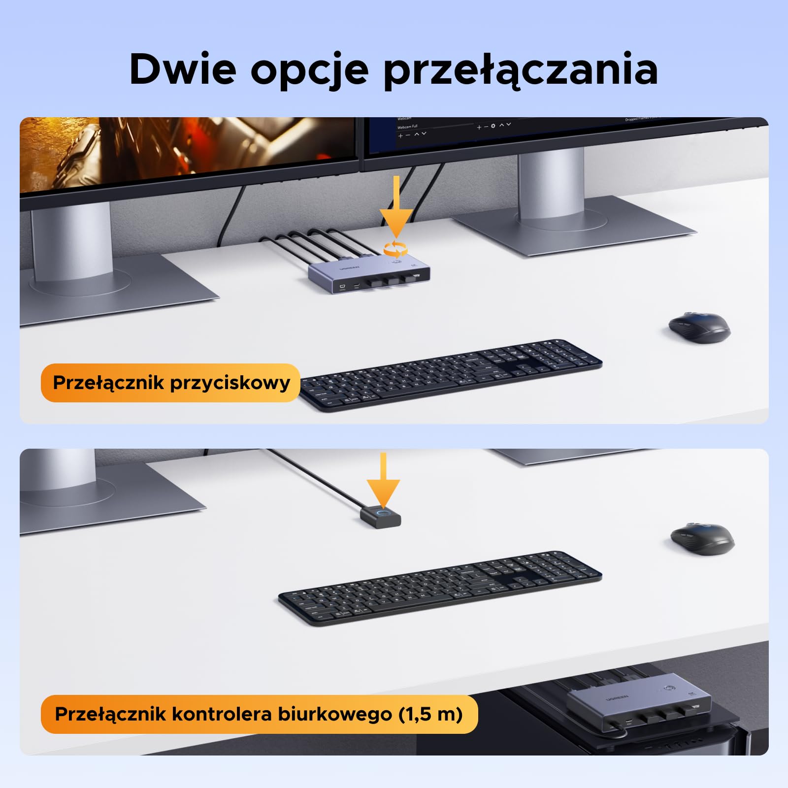 UGREEN Przełącznik KVM USB C 4K60Hz 1 komputer 1 laptop 1 monitor Przełącznik KVM 2 wejścia 1 wyjście z 4 portami USB 3.0 dla myszy, klawiatury, przenośnego dysku twardego itp.