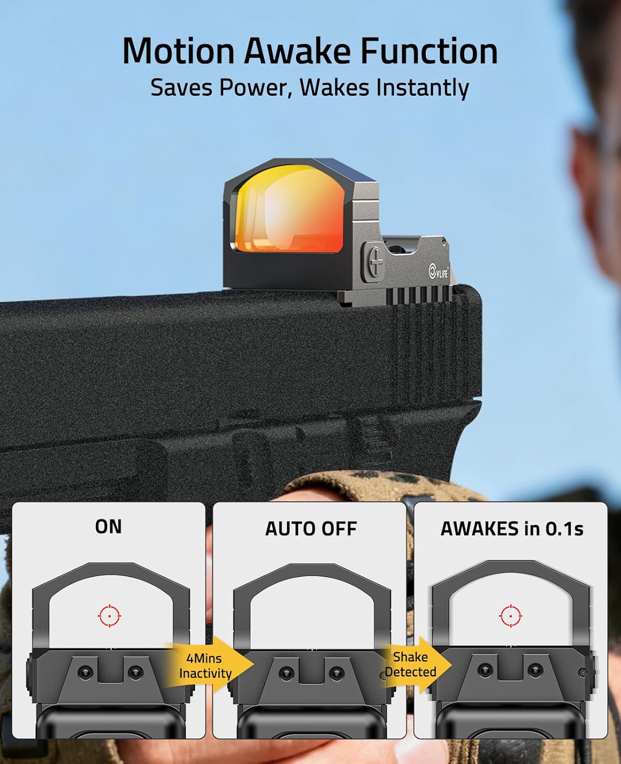 CVLIFE WolfCovert 4-Reticle 2000G Shockproof Red/Green Dot Sight for RMR, Motion Awake 32 MOA Circle & 3 MOA Dot Reflex Sight for Full-Sized Pistol, Optics Scope with Adapter for MOS & 21MM Picatinny