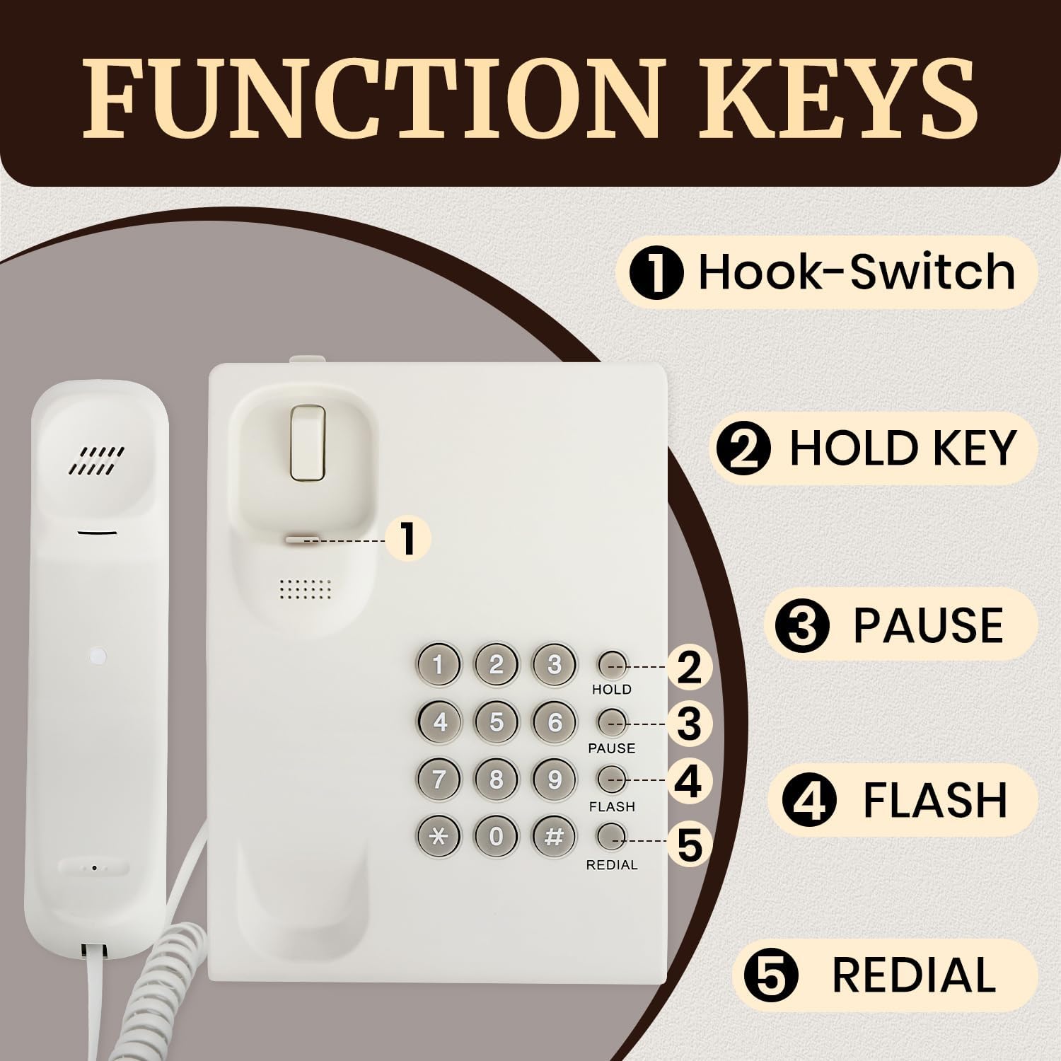 Diagram of Uvital Corded Phone function keys: Hook-Switch, Hold, Pause, Flash, Redial