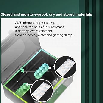 JUUPINE 3D Printer Accessories Filament Desiccant for Bambu Lab X2D P2S P1S P1P X1 X1C AMS,PETG PLA ABS TPU Filament Drying,Bambu Lab AMS Desiccant Keep Filament Dry.