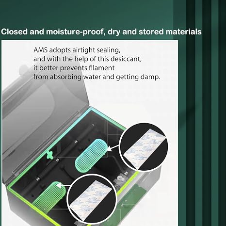 JUUPINE 3D Printer Accessories Filament Desiccant for Bambu Lab X2D P2S P1S P1P X1 X1C AMS,PETG PLA ABS TPU Filament Drying,Bambu Lab AMS Desiccant Keep Filament Dry.