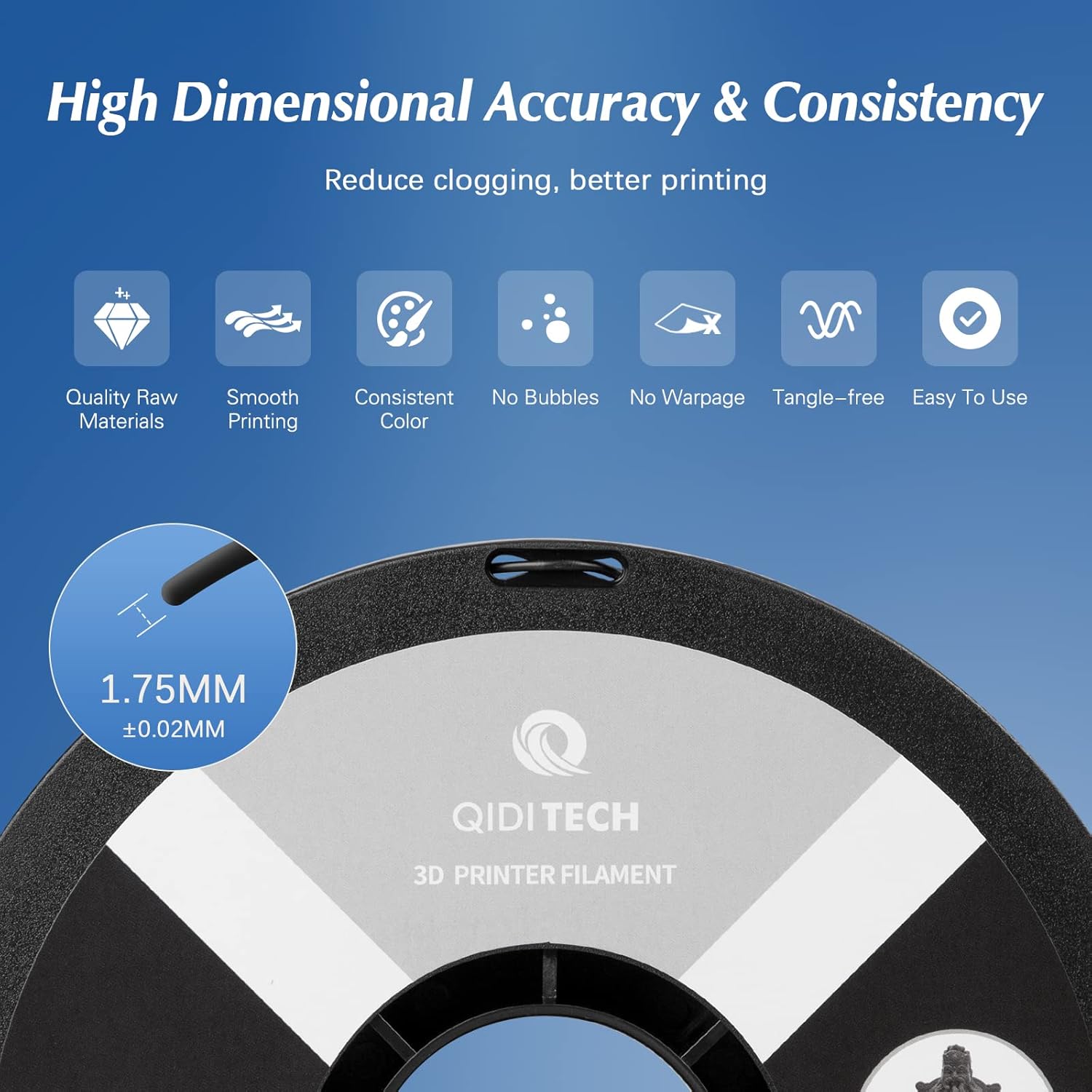 R QIDI TECHNOLOGY PLA Filament 1.75mm, 3D Printer Filament PLA Rapido, Suitable for High Speed Printing, 3D Printing Filament Fit Most FDM 3D Printers, 1 KG Spool (2.2lbs), Black