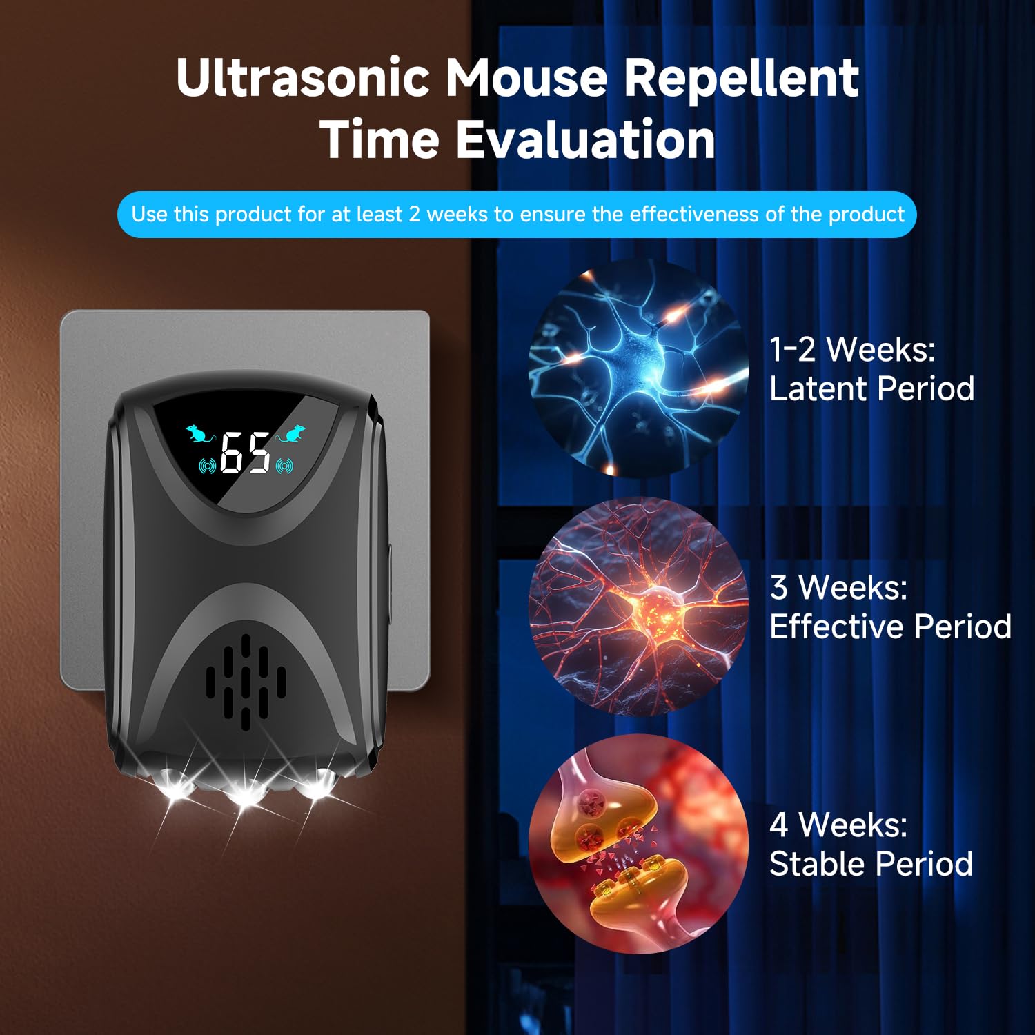 Répulsif à ultrasons pour souris - Répulsif efficace contre les souris avec ondes ultrasoniques - Fréquence réglable - Lumière stroboscopique LED - Lutte contre les rongeurs - Efficace contre