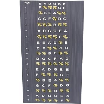 Guitar Fretboard Note Card Stickers Mini Chord Table for Acoustic and Electric Guitars Helps Learn Chords Scales and Notes Accurate and Reliable Learning Aid