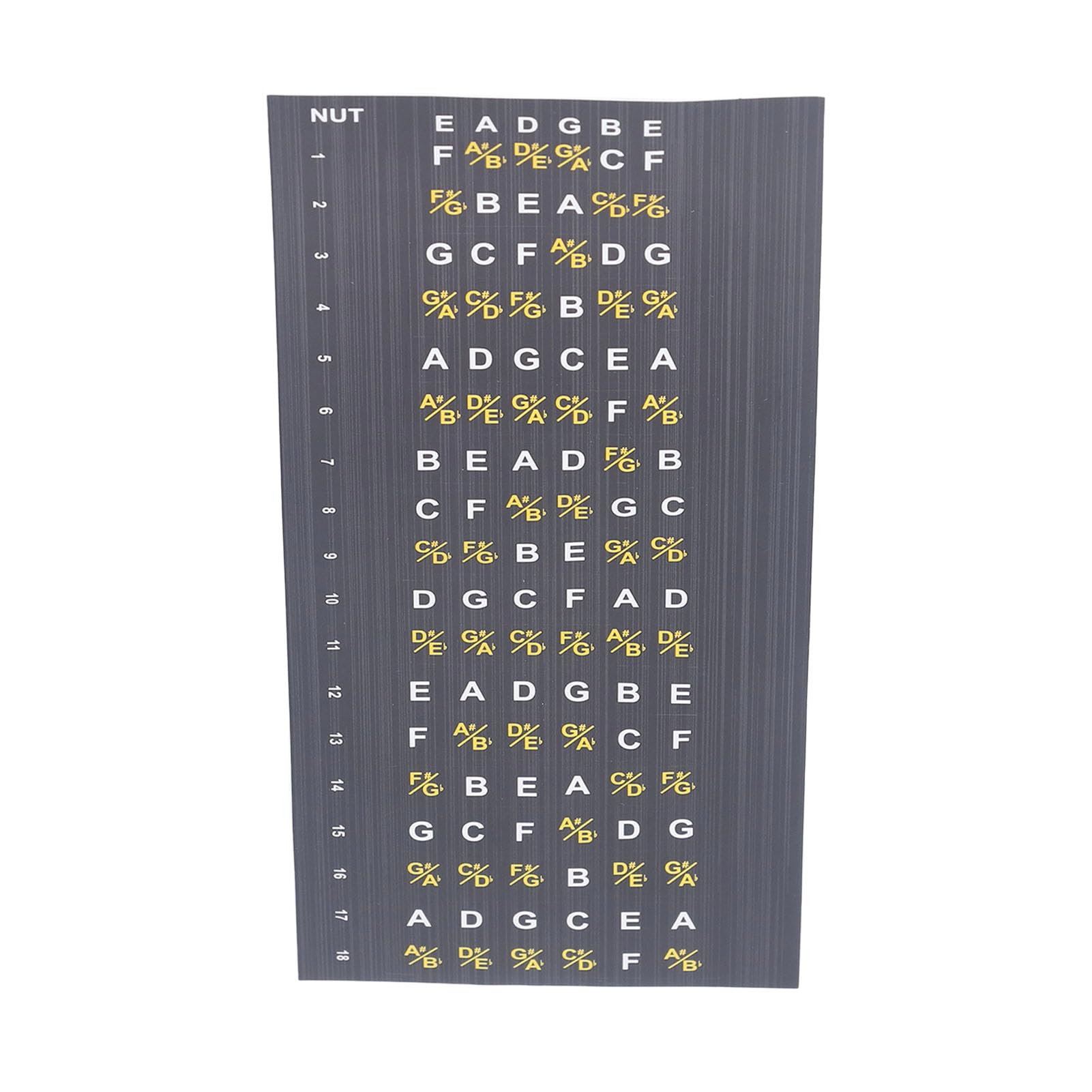 Adesivi Per Tastiera Basso - 3 Confezioni, Etichette Note Per Principianti, Chitarra 4 Corde - Foto 9