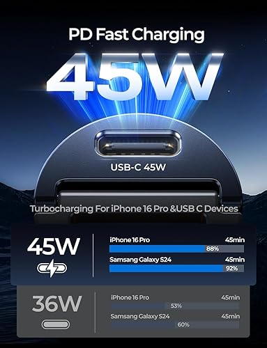 Miniatura 3 de AINOPE 17 Air iPhone 16 15 Pro Max 90W USB C Cargador de coche de carga rápida, [metal más pequeño] Cargador de coche USB C PD45W+QC3.0 Dual Port