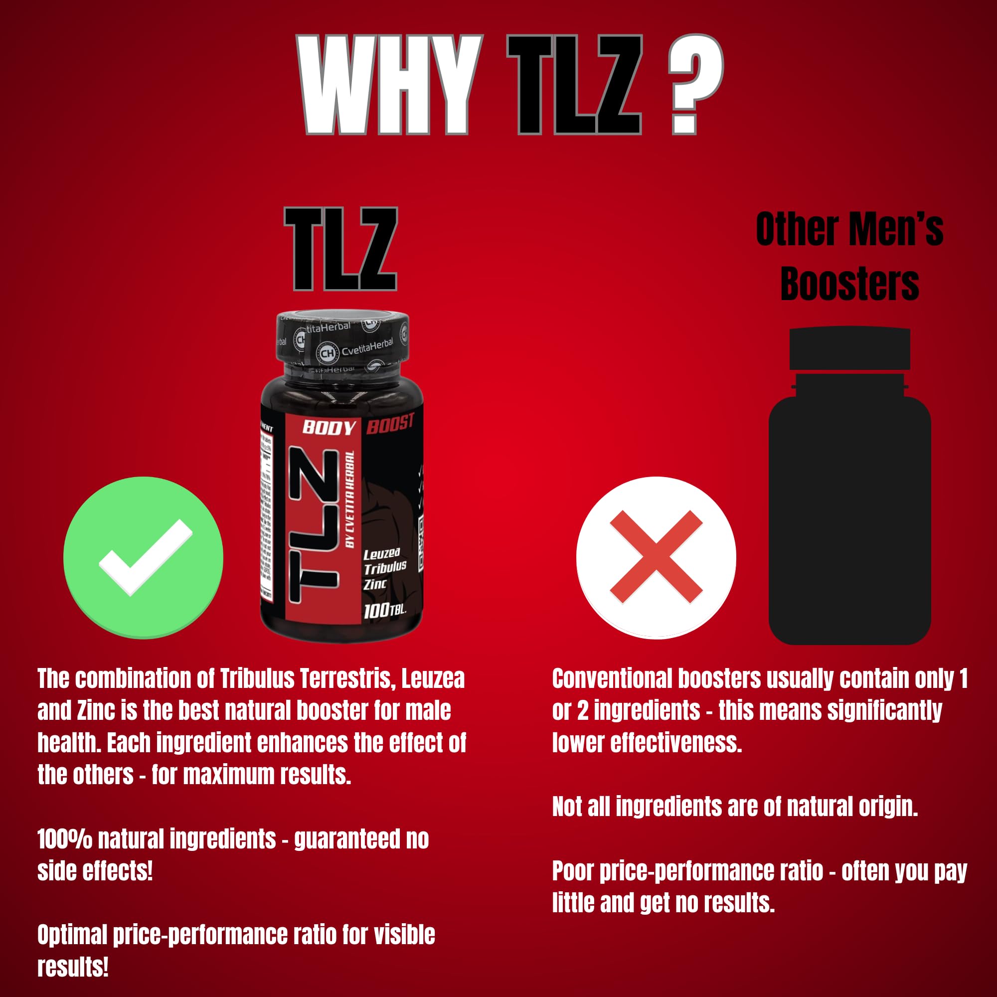 TLZ - Tribulus Terrestris, Leuzea y Zinc | 100 tabletas (suministro 50 días) | Fórmula natural con extractos herbales y zinc para el bienestar masculino