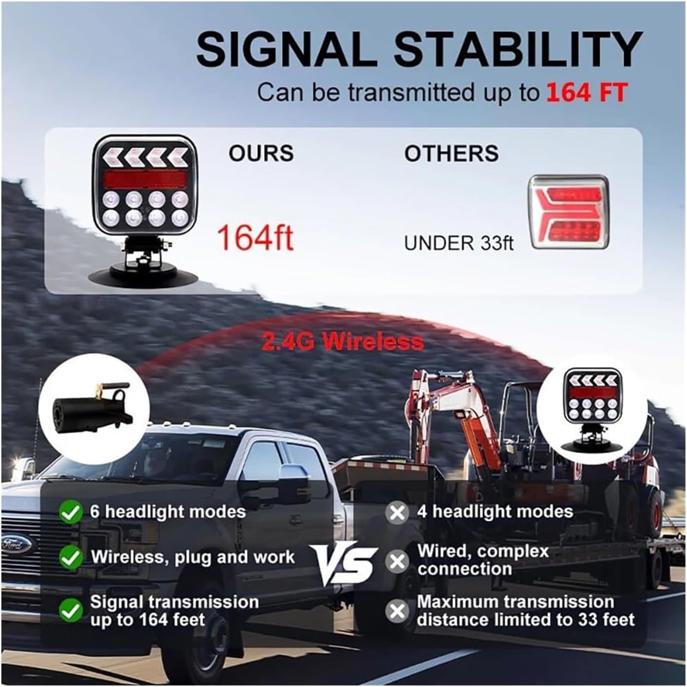 Wireless Trailer Lights Magnetic, IP68 Waterproof Rechargeable Led Trailer Light Kit, Adjustable Magnetic Tow Light for Truck, Boat, RV, Vehicle