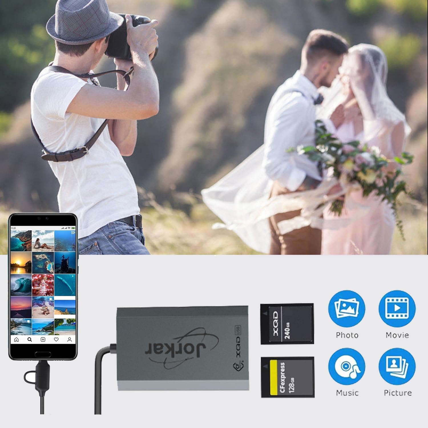 CFexpress czytnik kart typu B i XQD, podwójne gniazdo USB 3.2 GEN 2 10 Gb/s, adapter CFexpress typu B z USB A i C, Plug and Play, kompatybilny z systemem Android/Windows/Mac OS/iPad