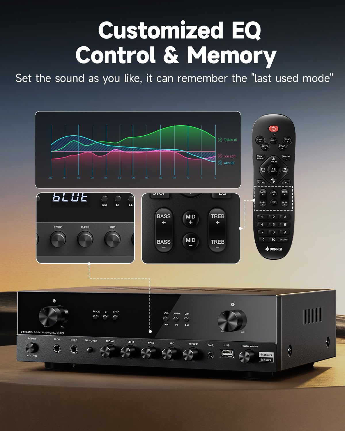 Donner Amplificatore Stereo 2 Canali 600W Picco Bluetooth 5.3 Phono Ottico Coassiale USB FM MAMP2