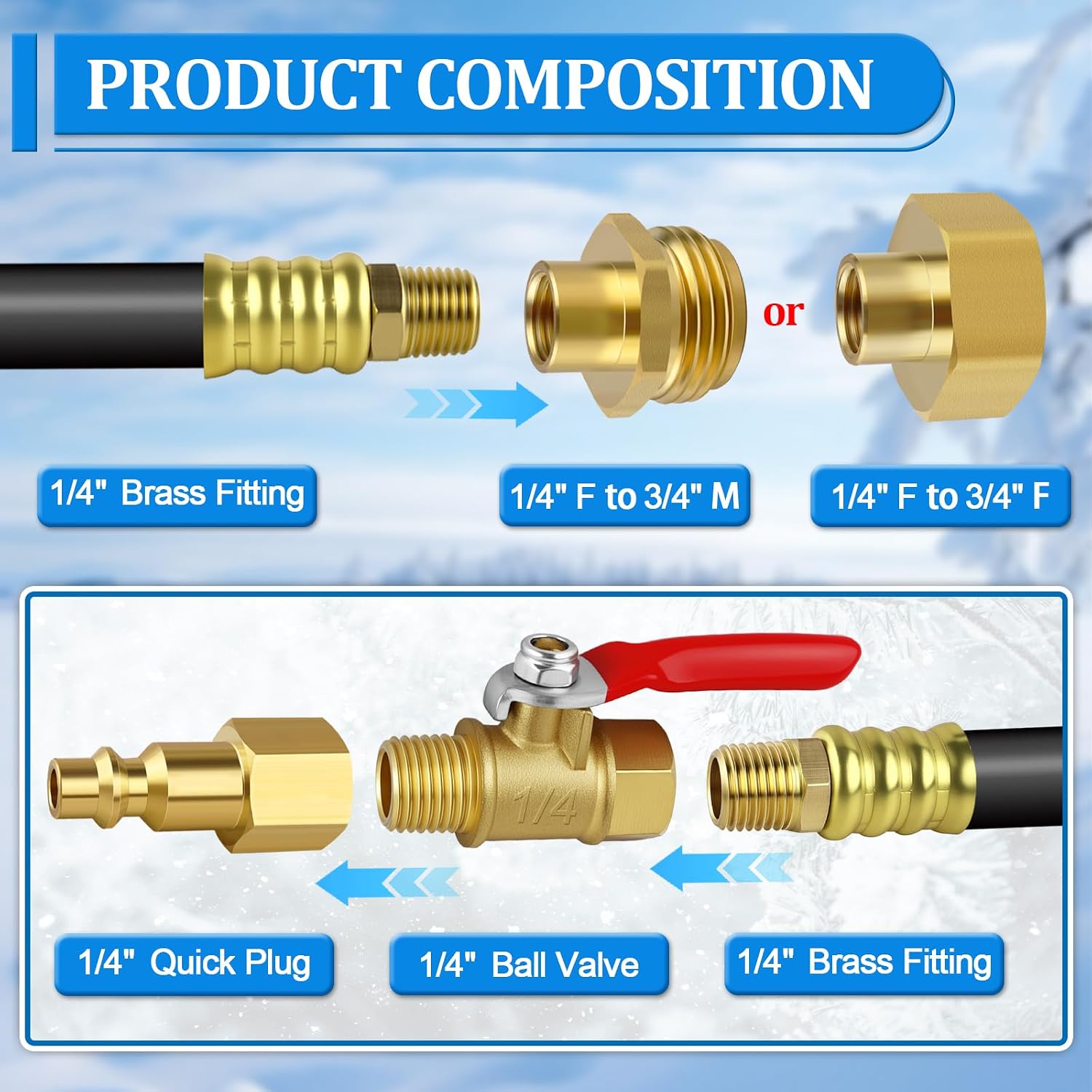 RV Winterizing Kit Sprinkler Blowout Adapter with Shut Off Valve-12 inch RV Winterizing Hose Tool Kit-Air Compressor Kit Male & Female Quick Connect Blow Out Fitting Plug (12''-1pcs)