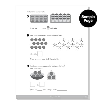 Dimensions Math Tests 1B | Singapore Math Inc. [Paperback]