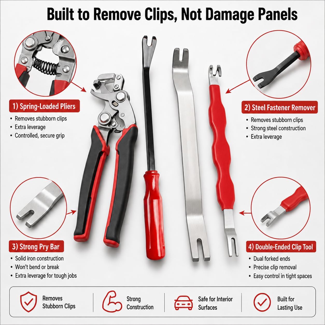 5Pcs Panel Removal Tool & Car Clip Pliers Set - Heavy Duty Clip Removal Tool, Fastener Remover and Pry Bar Kit for Auto Door Trim, Dash