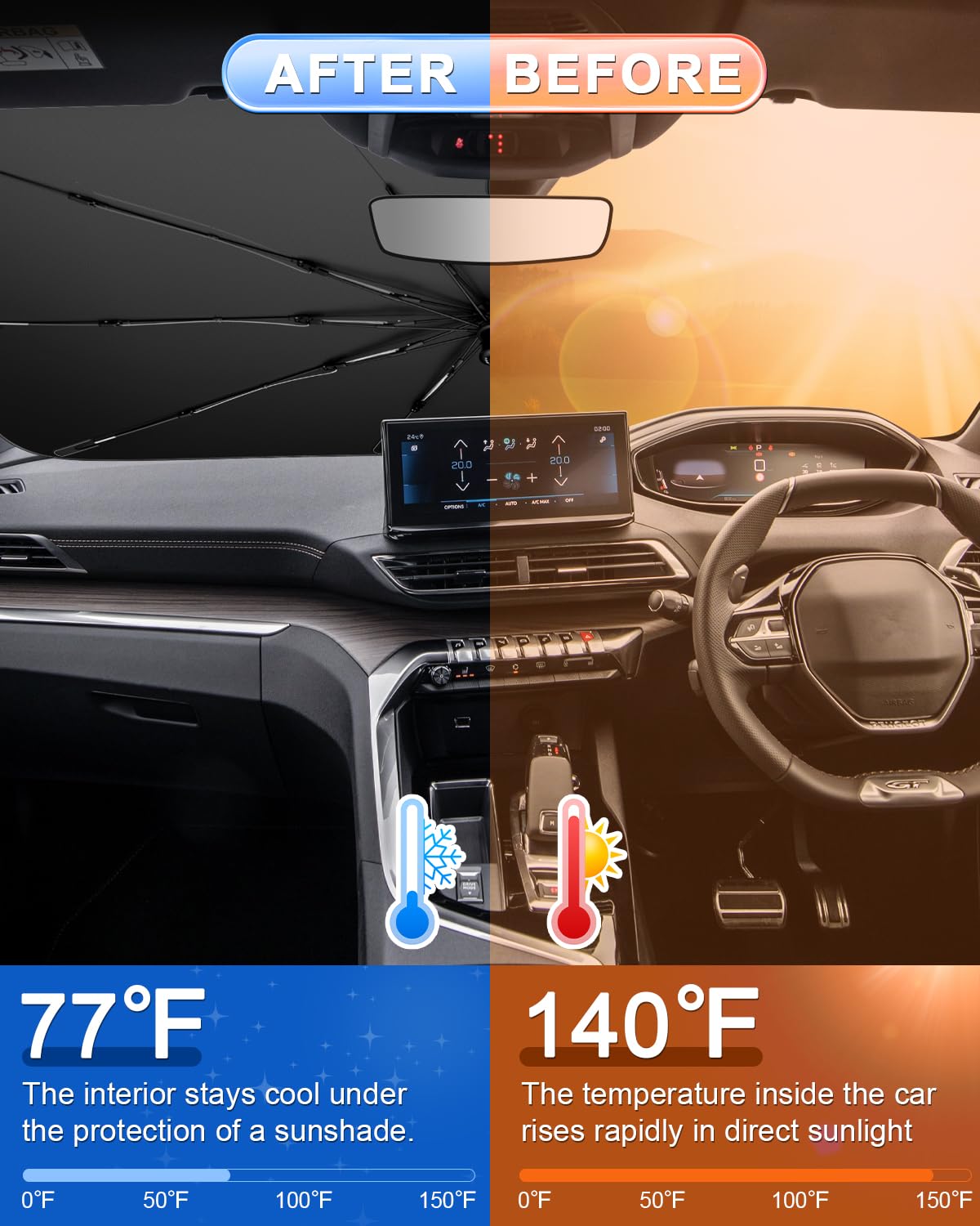 SHAOHAO Pare-Soleil Parapluie pour Peugeot 3008/5008 2016-2024 avec Poignée à Cordon en Nylon Souple, Protection d'Écran Anti-Rayures, Isolation Thermique UV Parasol de Voiture Pliable Accessoires