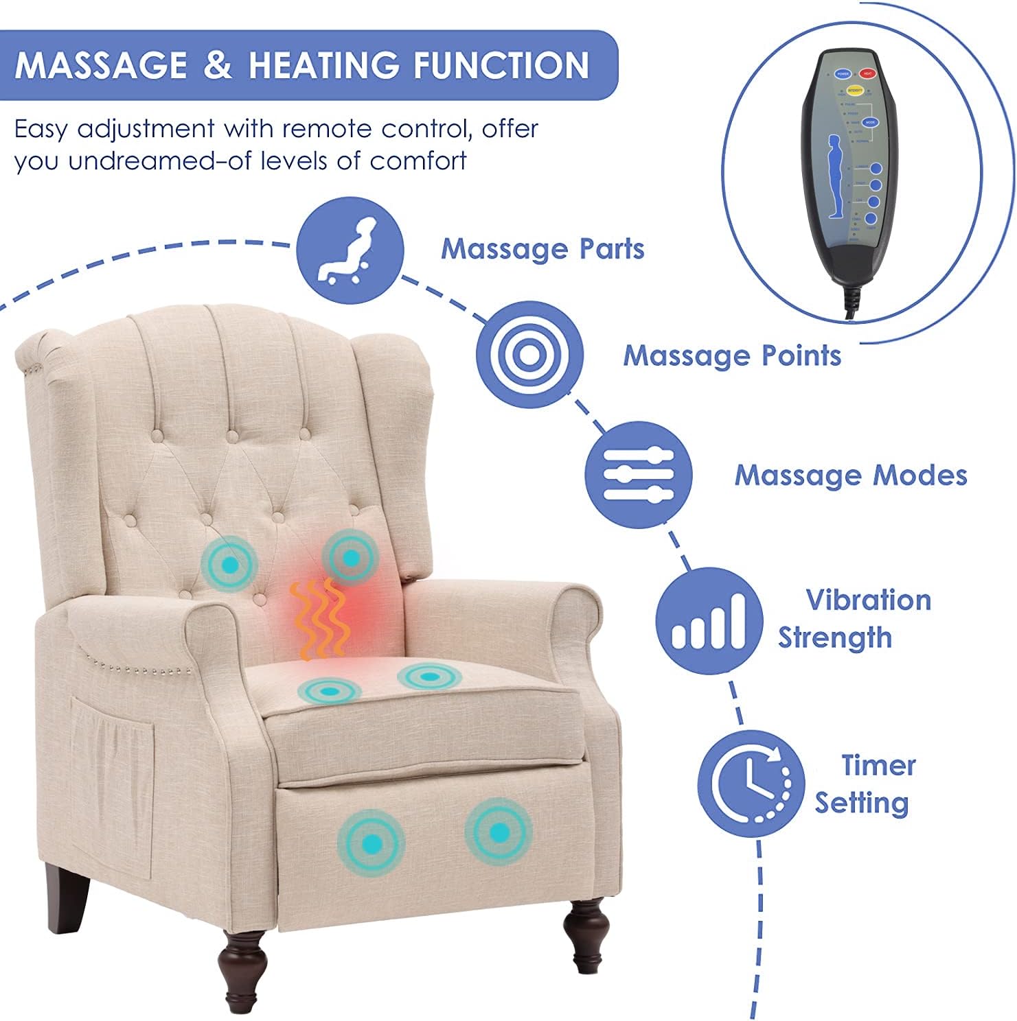 SAMERY Wingback Recliner Chair with Massage and Heat, Accent Chair Push Back Recliner Tufted Arm Chair for Living Room Bedroom, Reading Lounge Sofa Seat with Remote Control, Adjustable Backrest